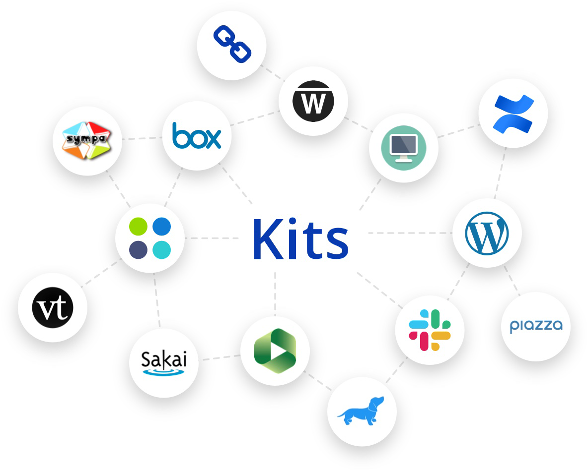 Kits image with logos from other ed tech