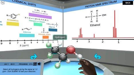 A student analyzes a molecule using Labster's "Proton NMR" virtual experiment.