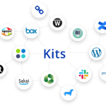 A Streamlined Canvas for Organizing Apps: Using Kits as a Platform for ECE 564
