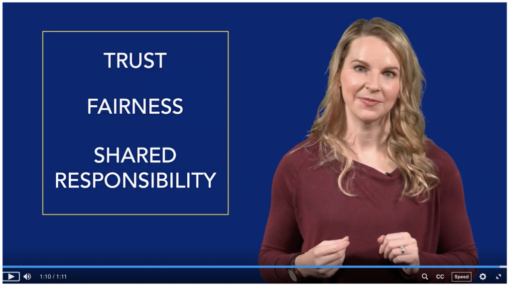 A screenshot of a video frame from a video about the Duke Academic Integrity Framework. The left-hand side lists the three components: trust, fairness, and shared responsibility. Dr. Bridgette Martin Hard stands on the right-hand side, speaking about this framework.